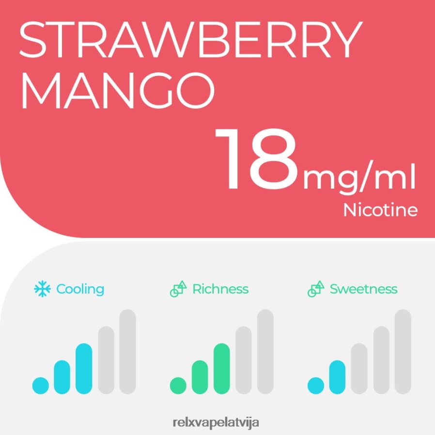 RELX Riga - RELX pod pro - 2 pākstis zemeņu mango 00TBB3