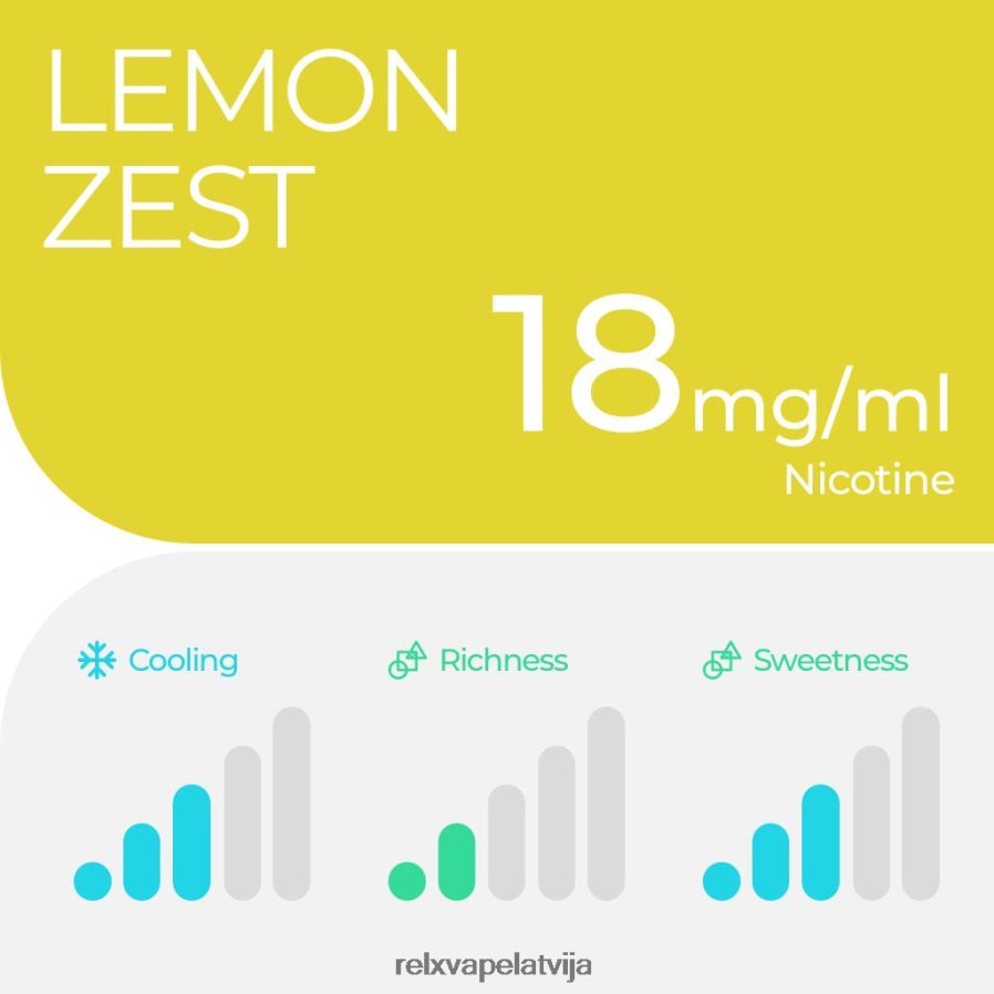 RELX flavors pods - RELX pod pro - 2 pākstis citrona miziņa 00TBB19