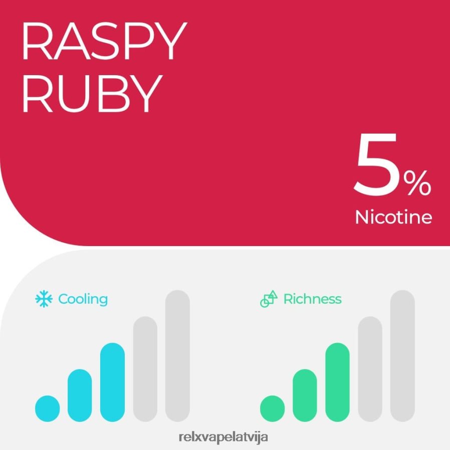 RELX flavors pods - RELX pod pro - 2 pākstis rubīna avenes 00TBB9