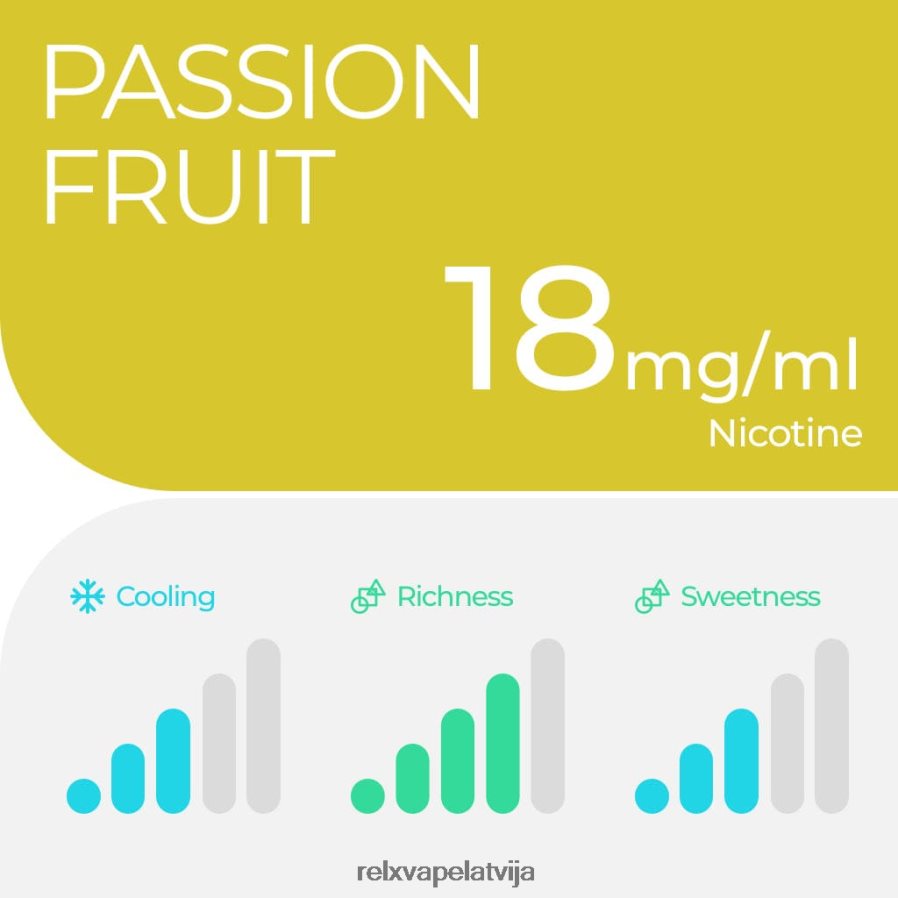 RELX vape Latvija - RELX pod pro - 2 pākstis pasifloras augļi 00TBB2
