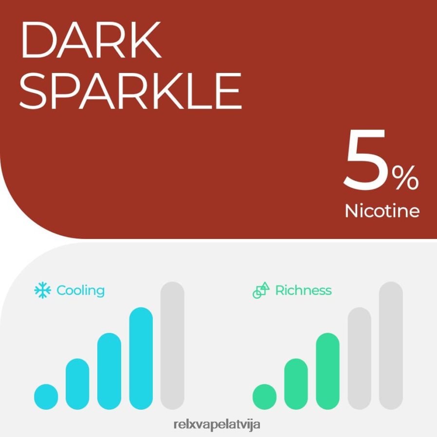 RELX vape kit - RELX pod pro - 2 pākstis tumšs dzirksts 00TBB20