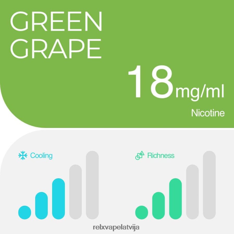RELX vape pods - RELX pod pro - 2 pākstis zaļā vīnoga 00TBB1