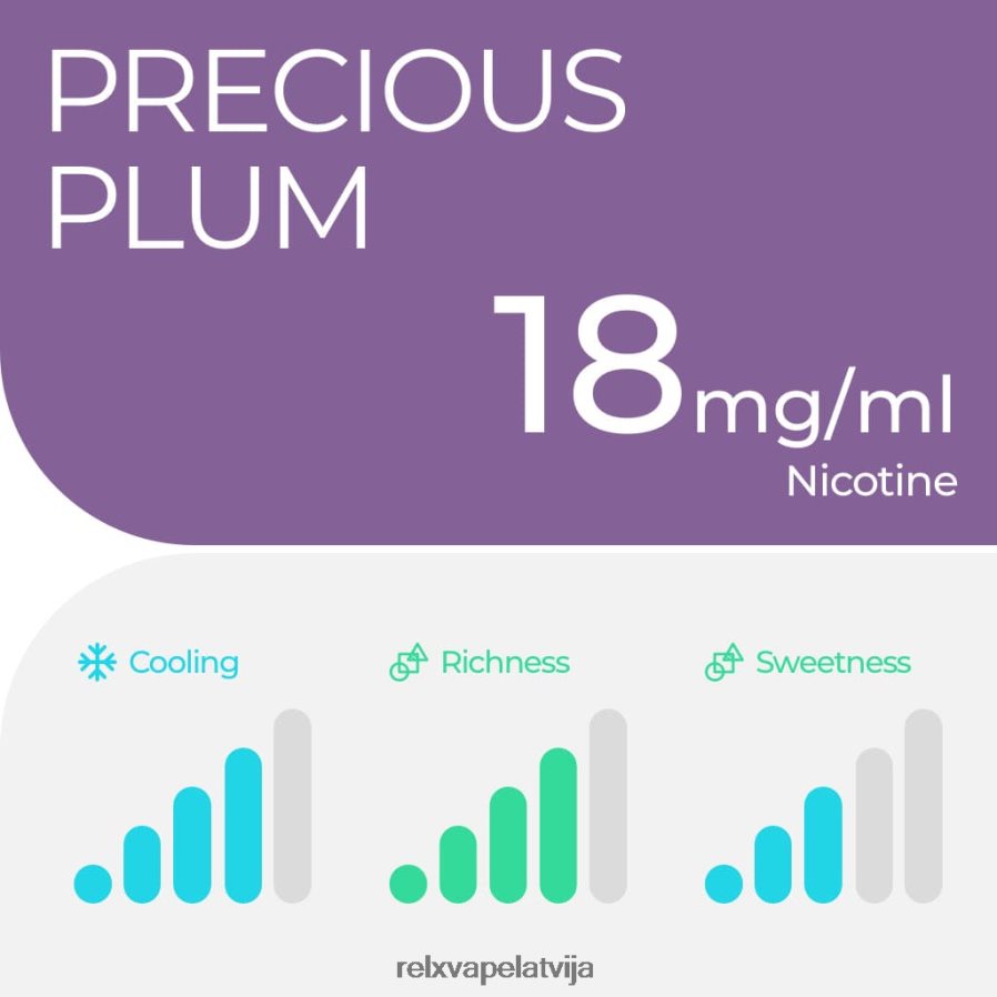 RELX vape price - RELX pod pro - 2 pākstis dārgā plūme 00TBB4