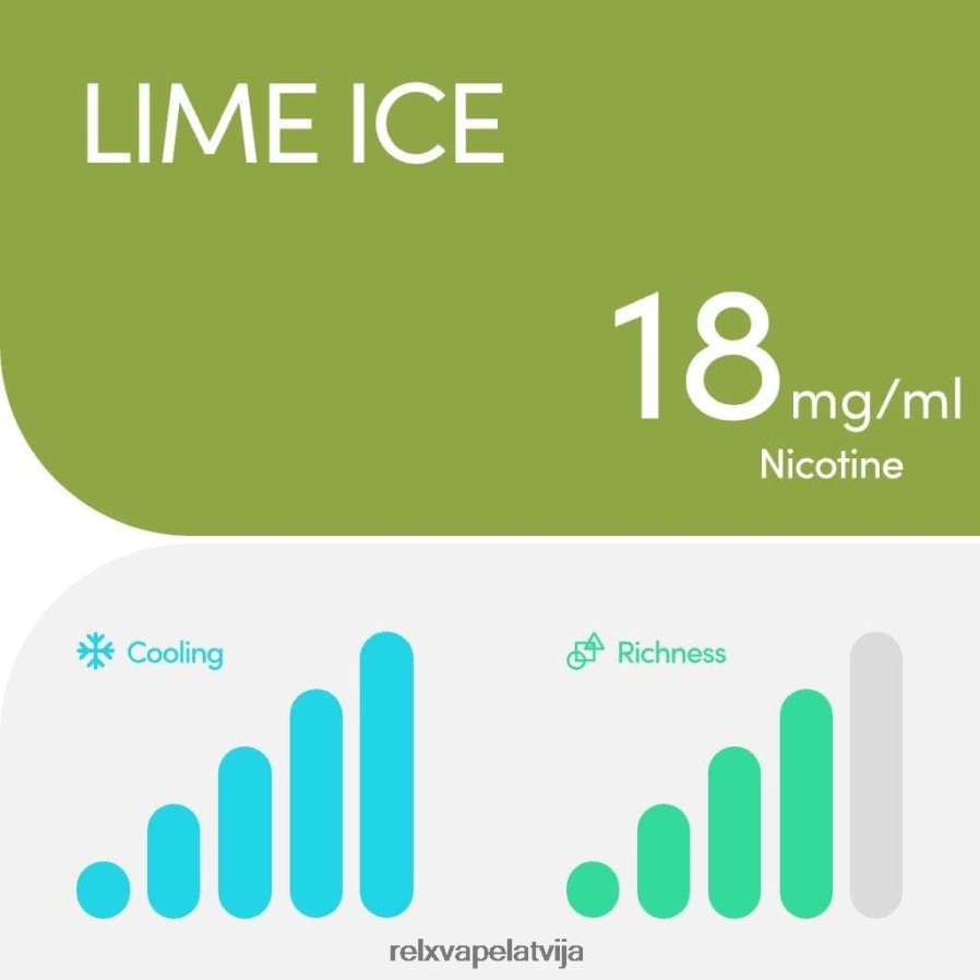 RELX vape price - RELX pod pro - 2 pākstis laima ledus 00TBB24