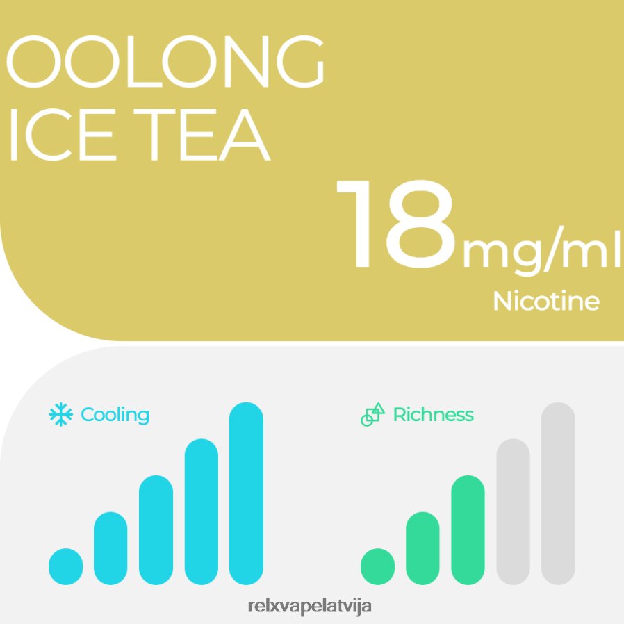 RELX vape price - RELX pod pro - 2 pākstis oolong ledus tēja 00TBB14